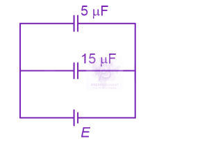 NEET 2023 Physics, Capacitance — solution figure