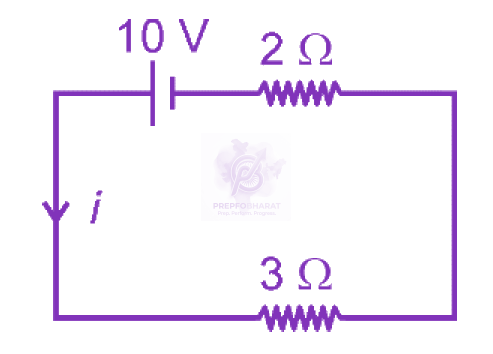 NEET 2024 Physics, Capacitance — solution figure