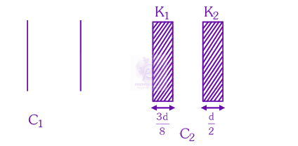 NEET 2025 Physics, Capacitance — solution figure