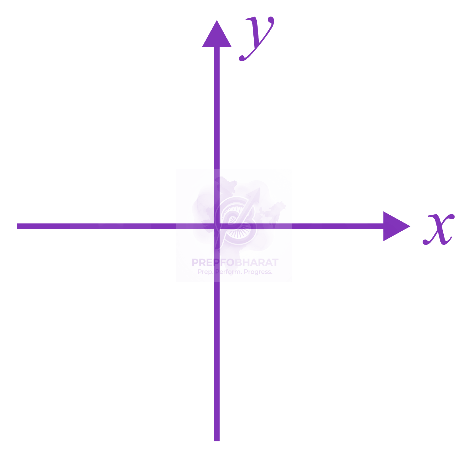 NEET 2014 Physics, Center of Mass Momentum and Collision — solution figure