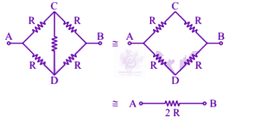 NEET 2004 Physics, Current Electricity — solution figure