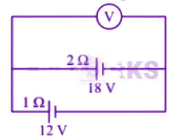 NEET 2005 Physics, Current Electricity — question figure