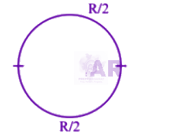 NEET 2005 Physics, Current Electricity — solution figure