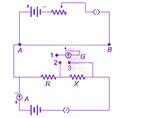 NEET 2010 Physics, Current Electricity — question figure