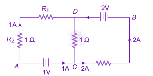 NEET 2011 Physics, Current Electricity — question figure