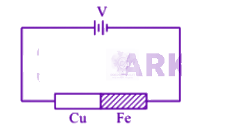 NEET 2013 Physics, Current Electricity — question figure