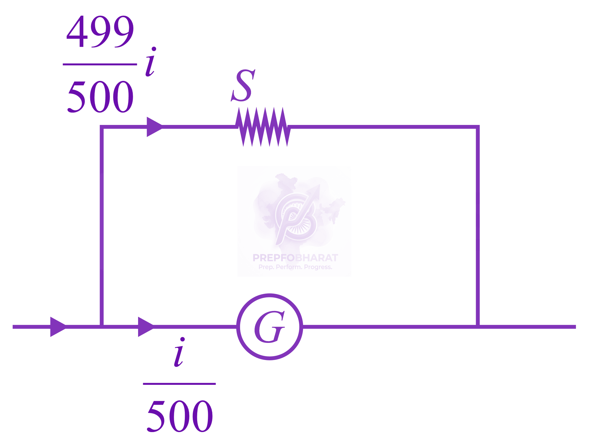 NEET 2014 Physics, Current Electricity — solution figure