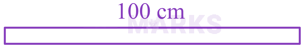 NEET 2016 Physics, Current Electricity — solution figure 2