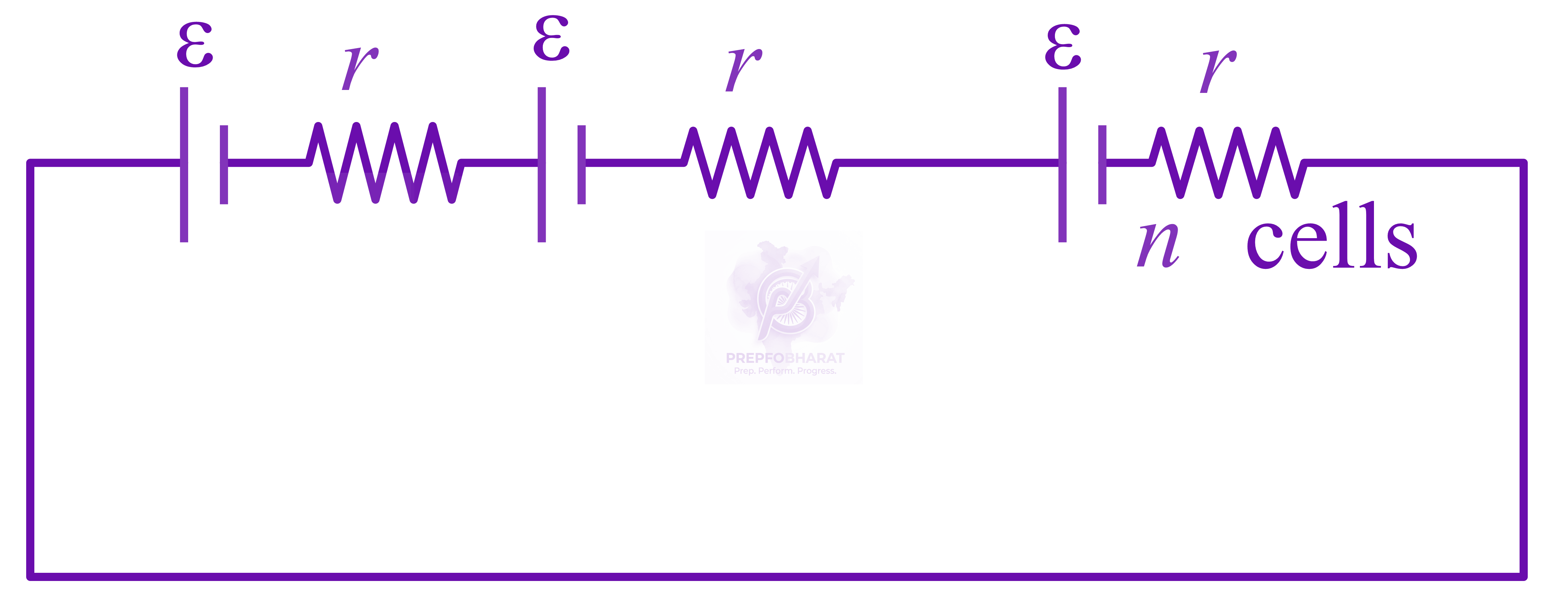 NEET 2018 Physics, Current Electricity — solution figure