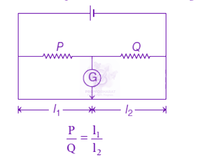 NEET 2019 Physics, Current Electricity — solution figure 1