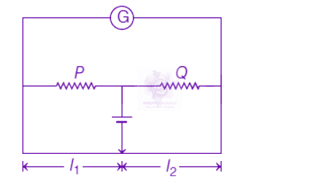 NEET 2019 Physics, Current Electricity — solution figure 2