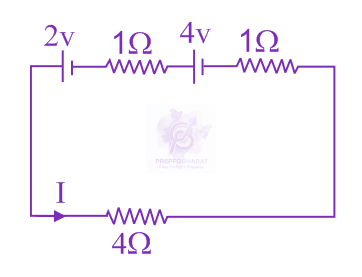 NEET 2020 Physics, Current Electricity — question figure