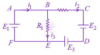 NEET 2020 Physics, Current Electricity — question figure