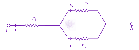 NEET 2021 Physics, Current Electricity — question figure