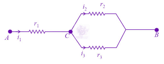 NEET 2021 Physics, Current Electricity — solution figure
