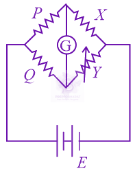 NEET 2022 Physics, Current Electricity — question figure