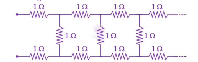 NEET 2022 Physics, Current Electricity — question figure