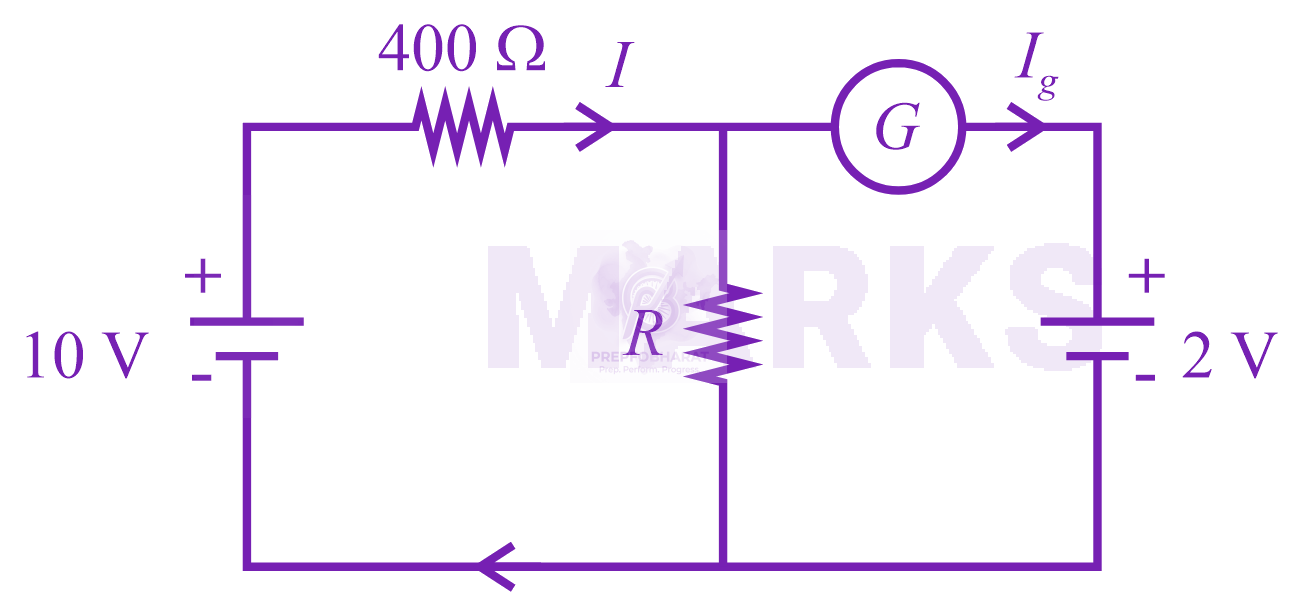 NEET 2023 Physics, Current Electricity — solution figure