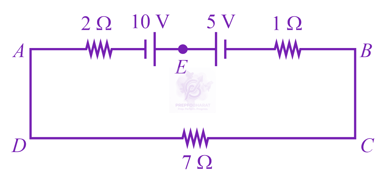 NEET 2023 Physics, Current Electricity — solution figure
