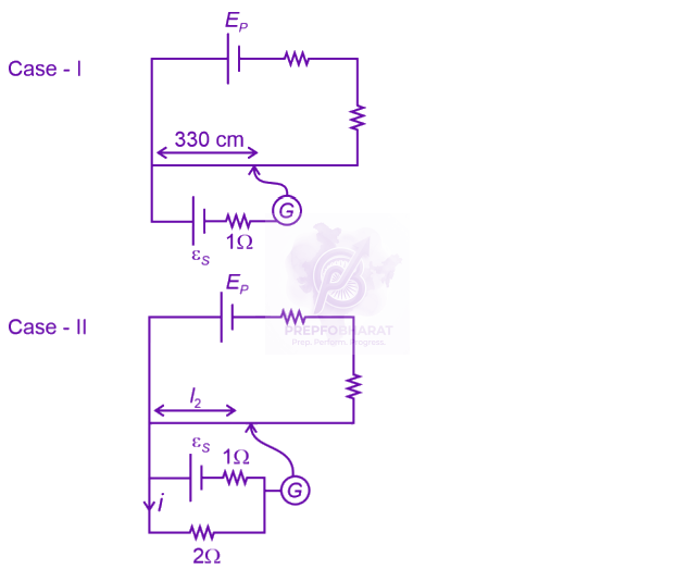 NEET 2023 Physics, Current Electricity — solution figure
