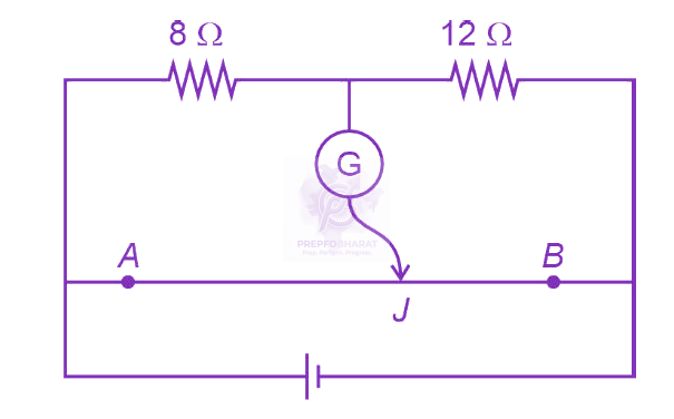 NEET 2024 Physics, Current Electricity — question figure