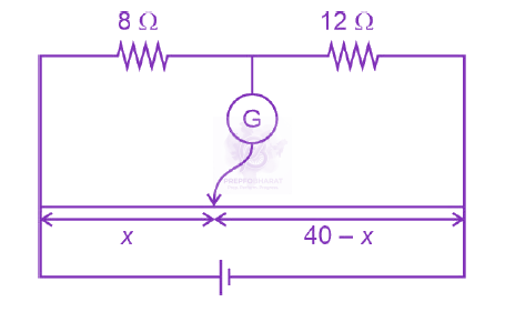 NEET 2024 Physics, Current Electricity — solution figure