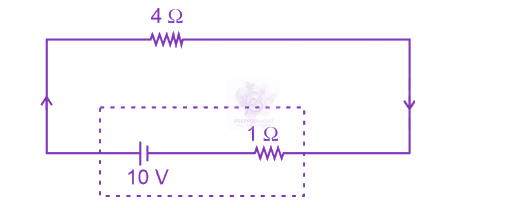NEET 2024 Physics, Current Electricity — question figure