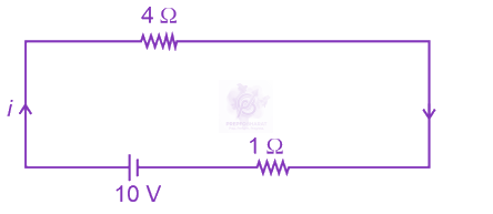 NEET 2024 Physics, Current Electricity — solution figure