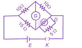 NEET 2024 Physics, Current Electricity — option B figure