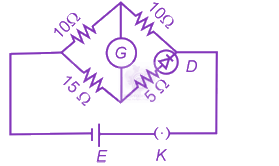 NEET 2024 Physics, Current Electricity — option C figure