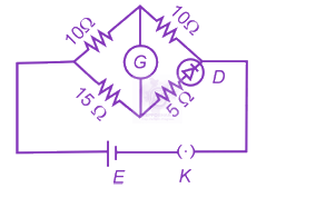 NEET 2024 Physics, Current Electricity — option D figure