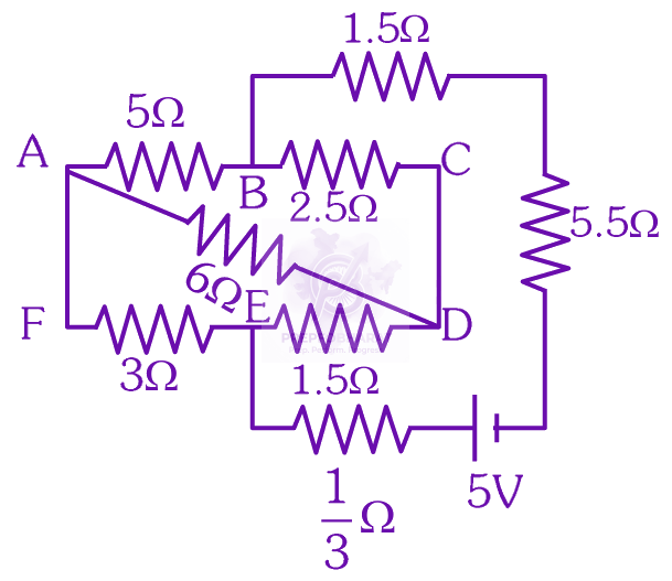 NEET 2025 Physics, Current Electricity — question figure