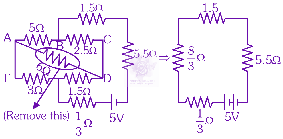 NEET 2025 Physics, Current Electricity — solution figure