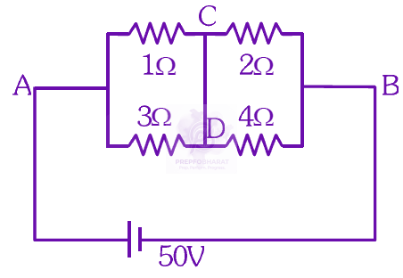 NEET 2025 Physics, Current Electricity — question figure