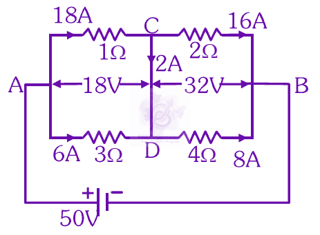 NEET 2025 Physics, Current Electricity — solution figure