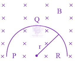 NEET 2014 Physics, Electromagnetic Induction — question figure