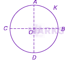 NEET 2008 Physics, Electrostatics — question figure