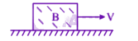 NEET 2007 Physics, Laws of Motion — question figure