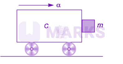 NEET 2010 Physics, Laws of Motion — question figure