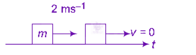 NEET 2011 Physics, Laws of Motion — solution figure