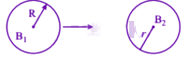 NEET 2002 Physics, Magnetic Effects of Current — solution figure