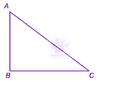 NEET 2011 Physics, Magnetic Effects of Current — solution figure