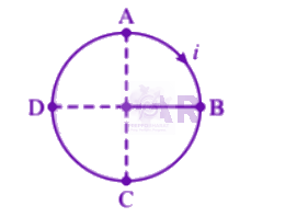 NEET 2013 Physics, Magnetic Effects of Current — question figure