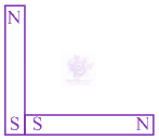 NEET 2014 Physics, Magnetic Effects of Current — option A figure