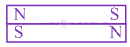 NEET 2014 Physics, Magnetic Effects of Current — option B figure