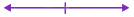 NEET 2014 Physics, Magnetic Effects of Current — solution figure 2