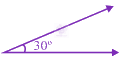 NEET 2014 Physics, Magnetic Effects of Current — solution figure 3