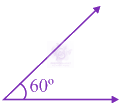 NEET 2014 Physics, Magnetic Effects of Current — solution figure 4