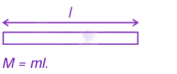 NEET 2024 Physics, Magnetic Effects of Current — solution figure 1