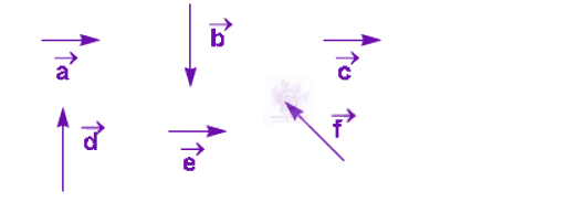 NEET 2010 Physics, Mathematics in Physics — question figure